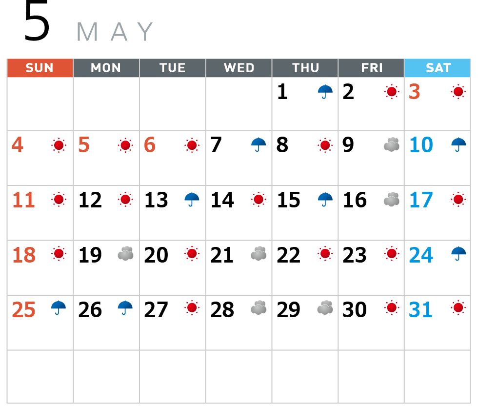 5月